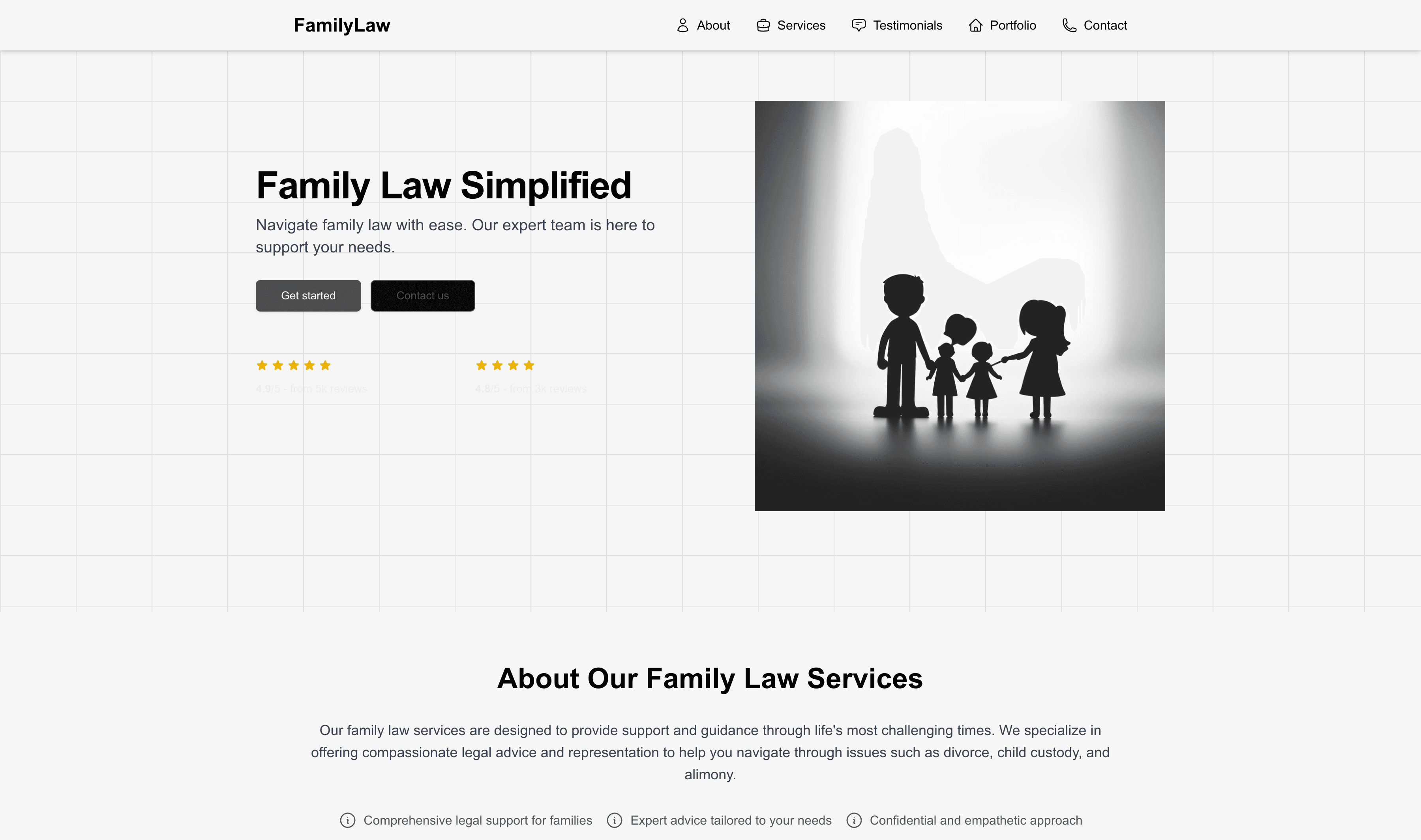 Transform a Family Law (Simple) Website Template into Website in Minutes