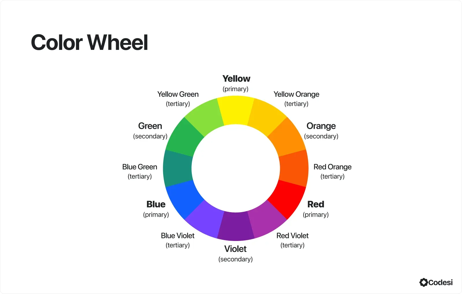 Color Wheel.webp