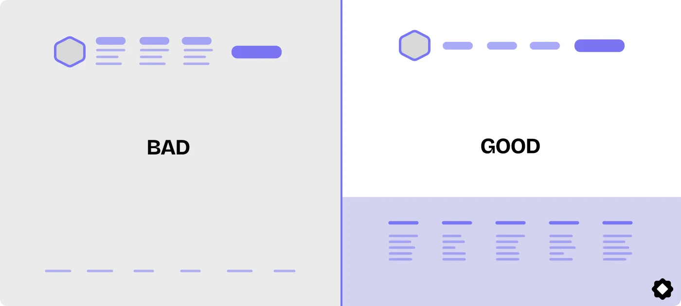 confusing-navigation-example