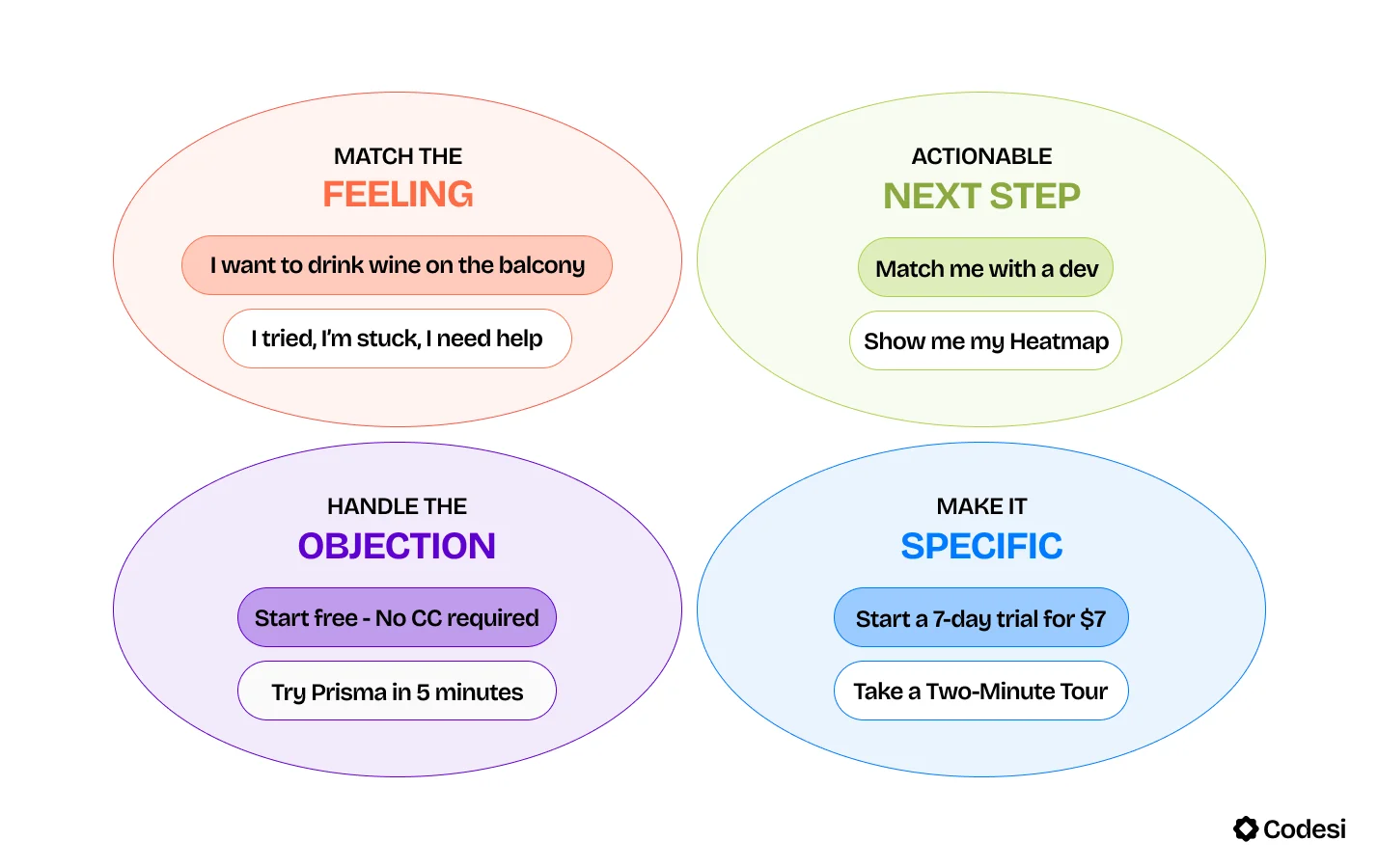 call-to-action-example