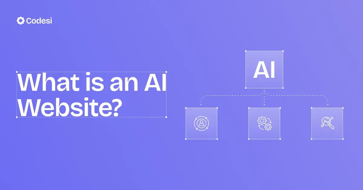 What is an AI Website? Everything to Know