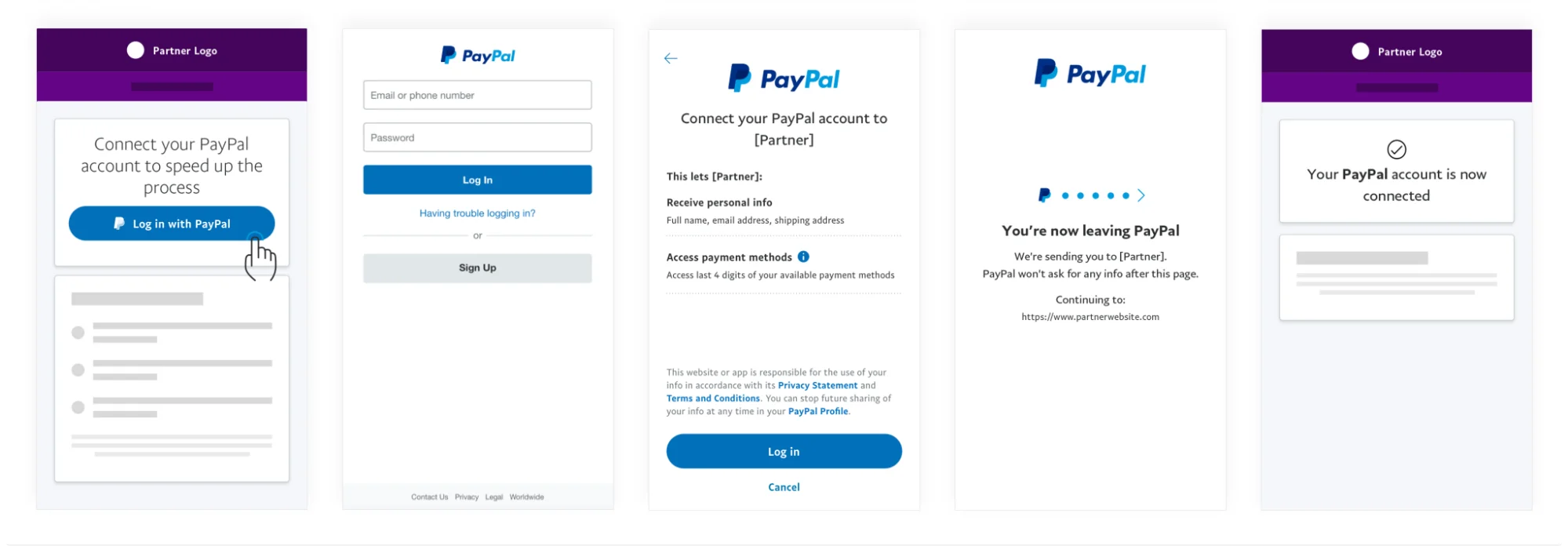 payment-examples