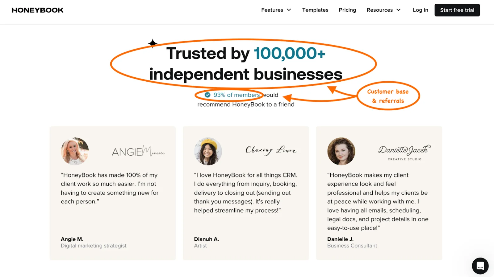 social-proof-example