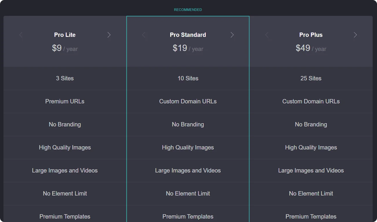 carrd-pricing