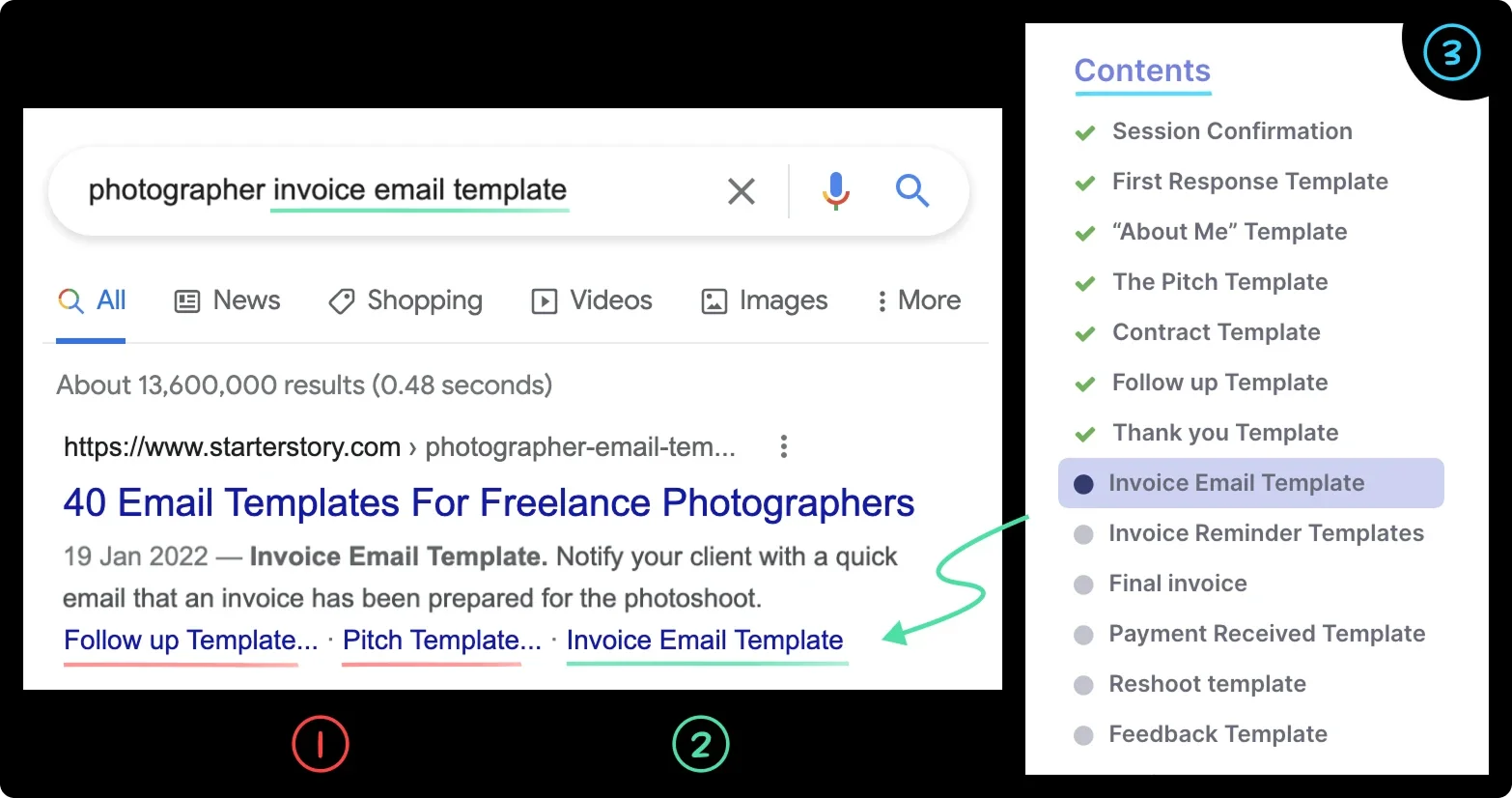 website-optimization