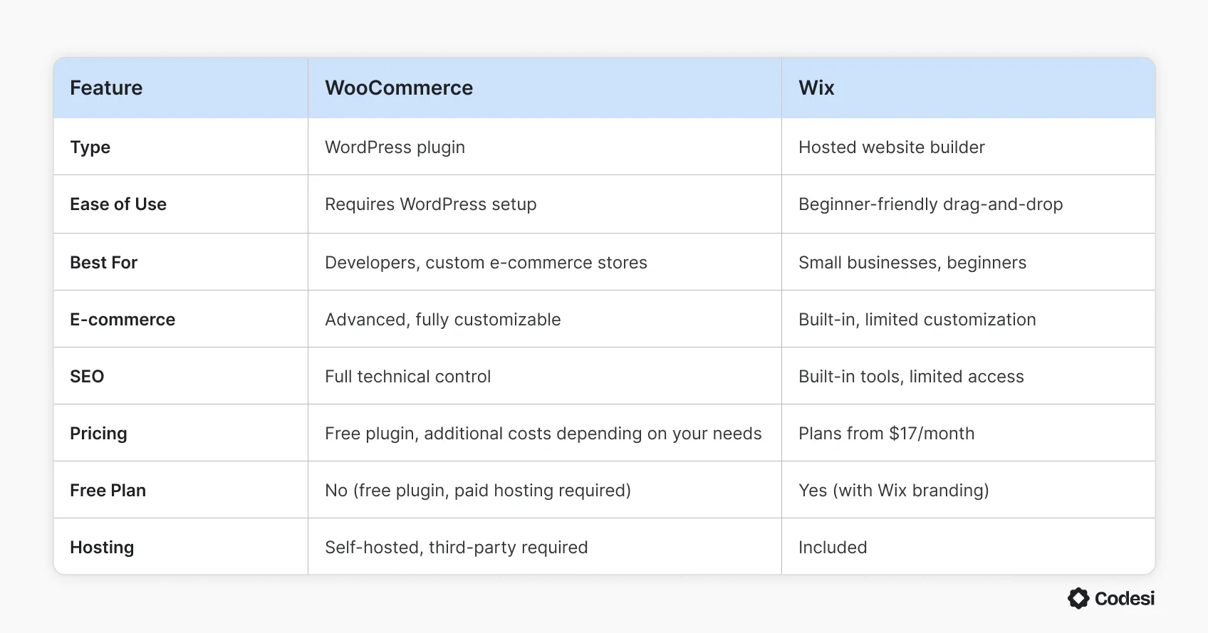 comparison-table