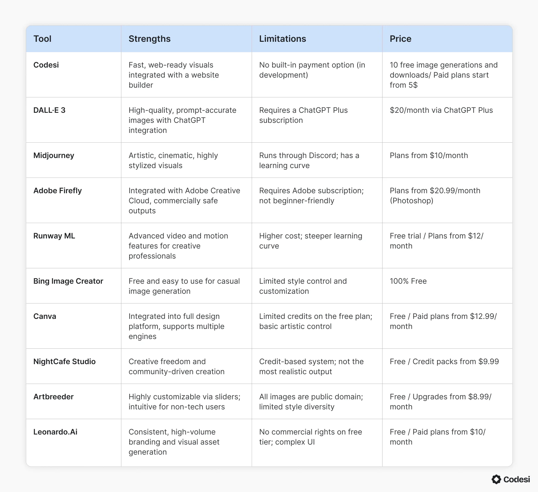 Table 1.webp