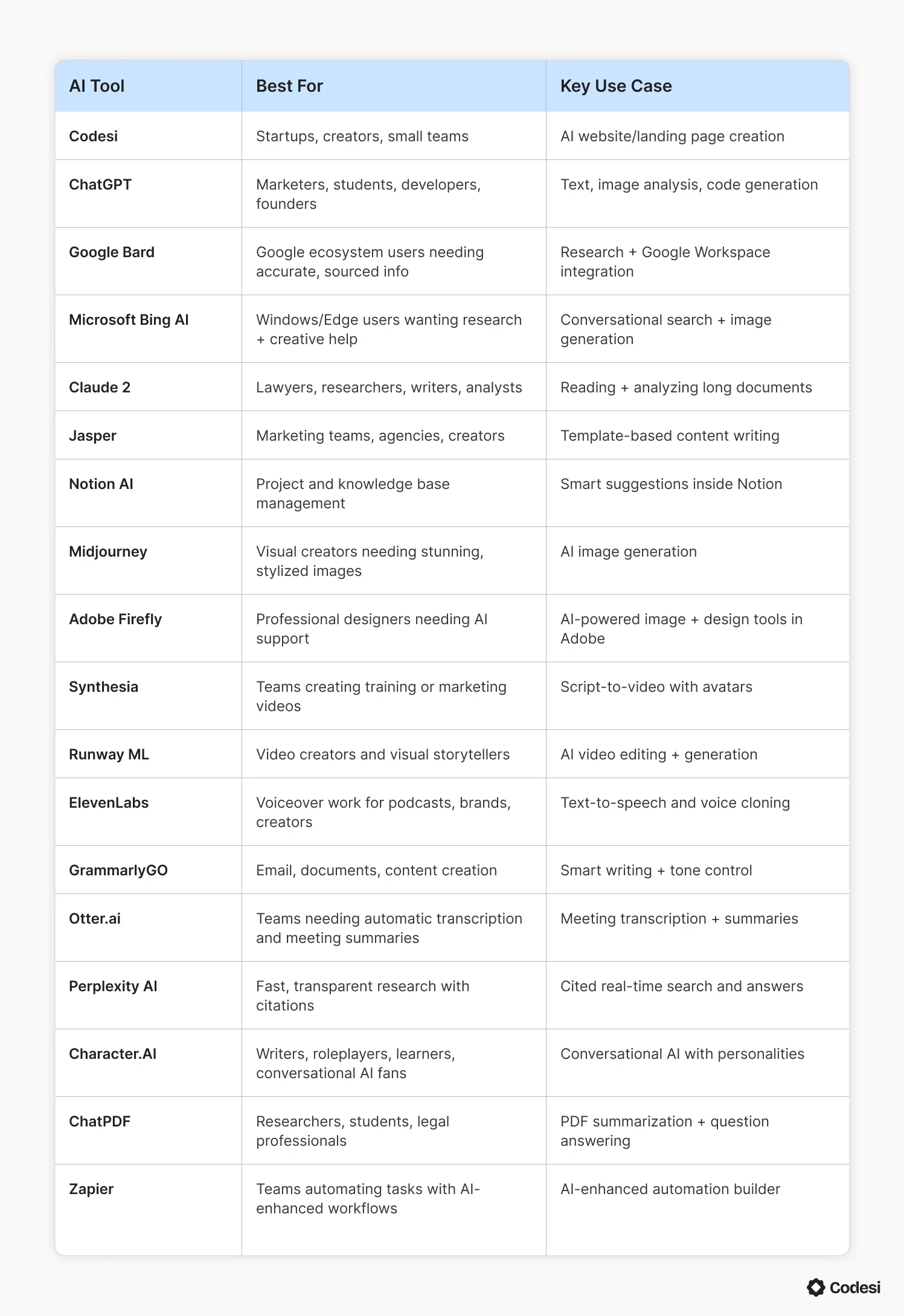 comparison-table
