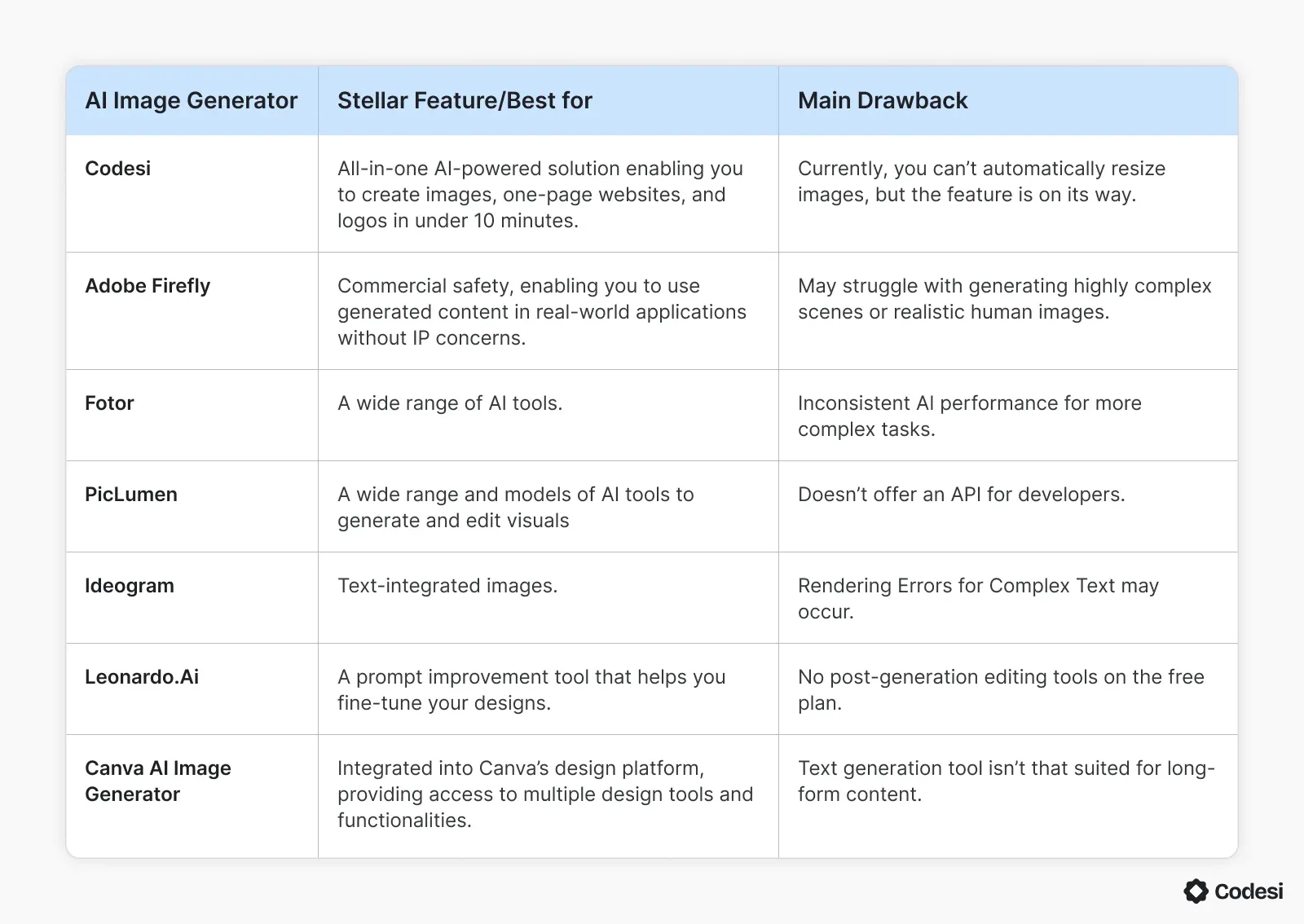 Table.webp