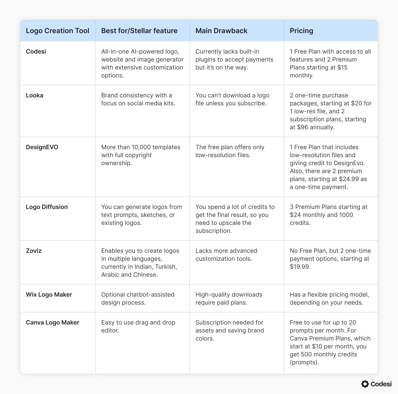 Table.webp