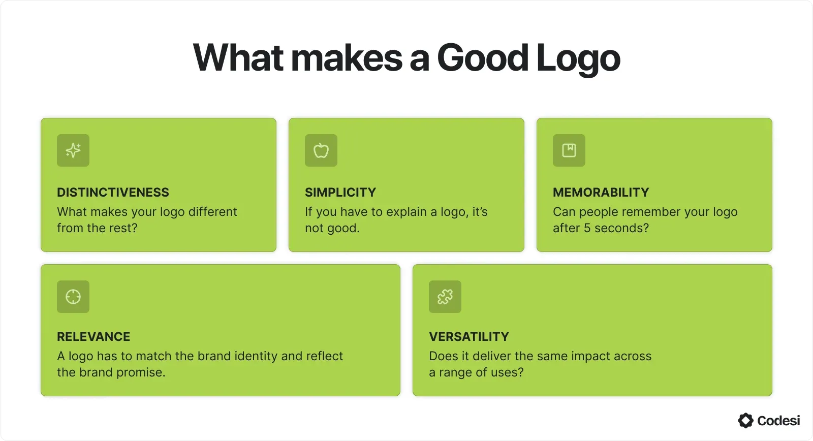 what-makes-a-good-logo