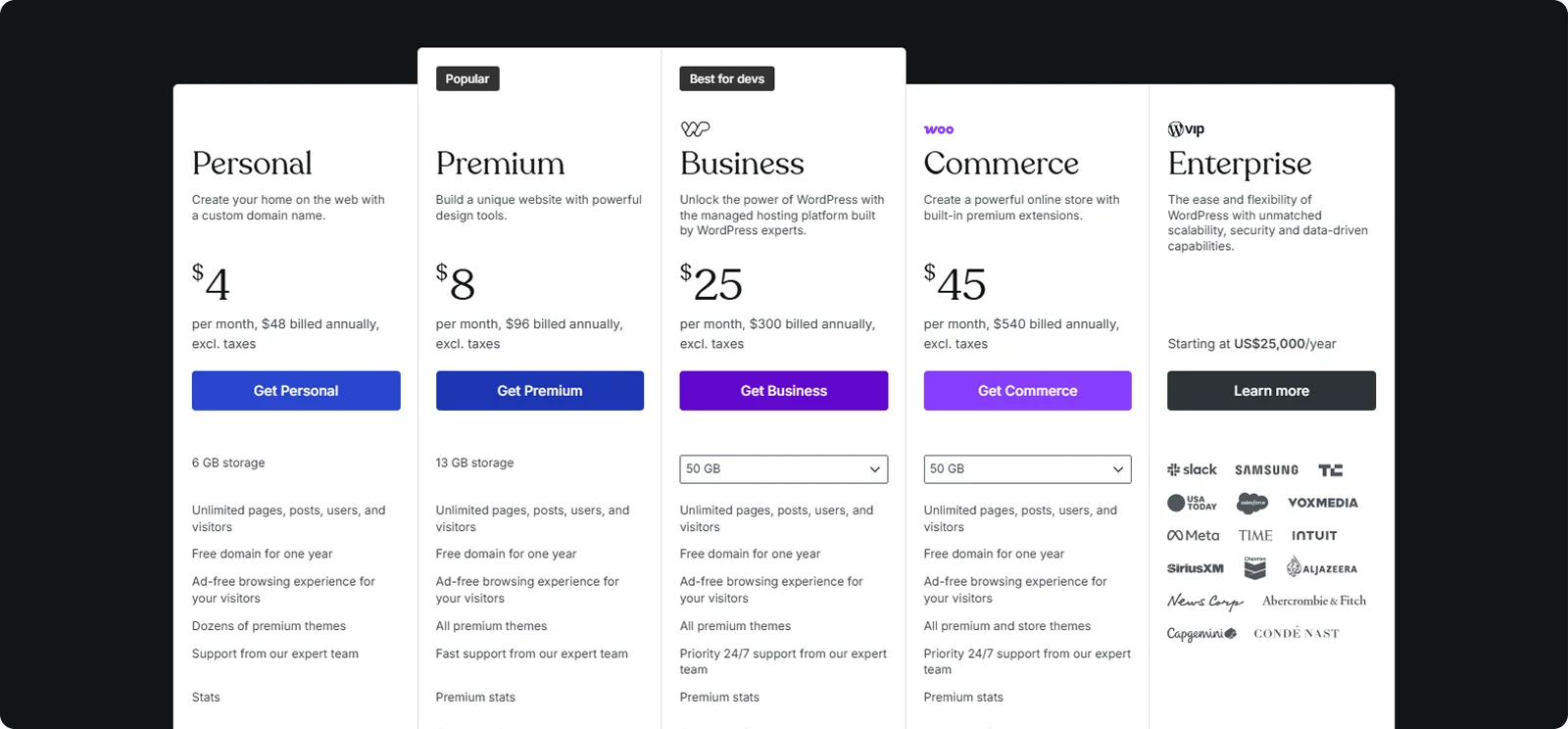 wordpress-pricing